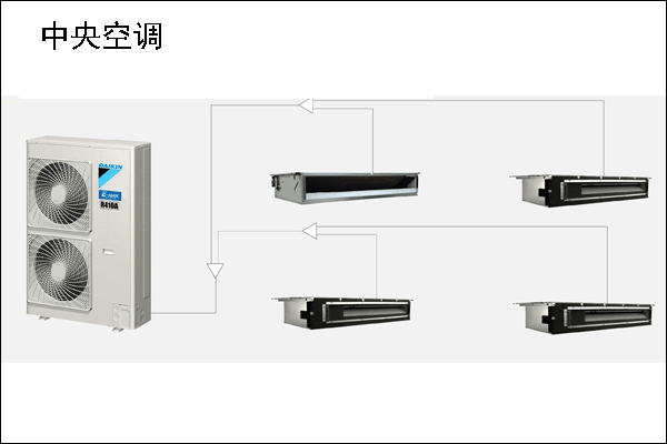 衡阳中央空调采暖示意图