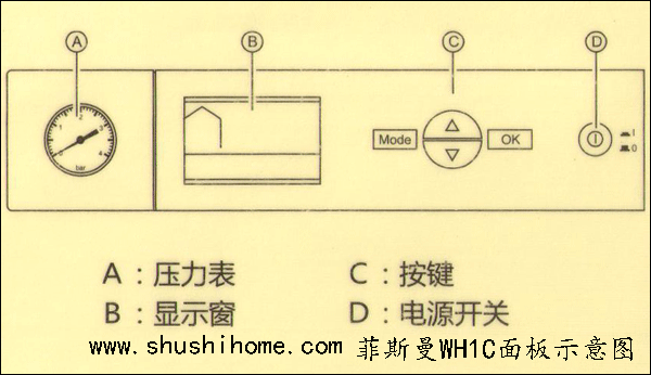 国产菲斯曼壁挂炉操作示意图