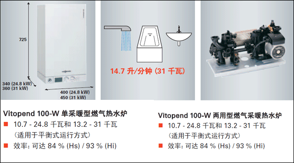 菲斯曼WH1D内部结构