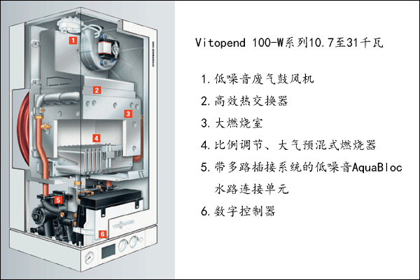 菲斯曼WH1D内部结构