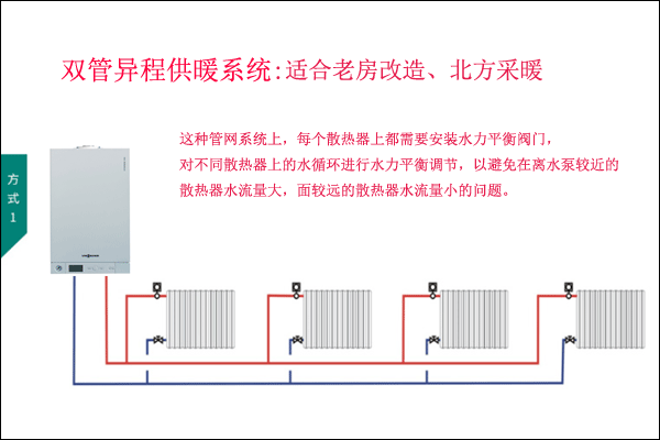 双管异程并联采暖系统