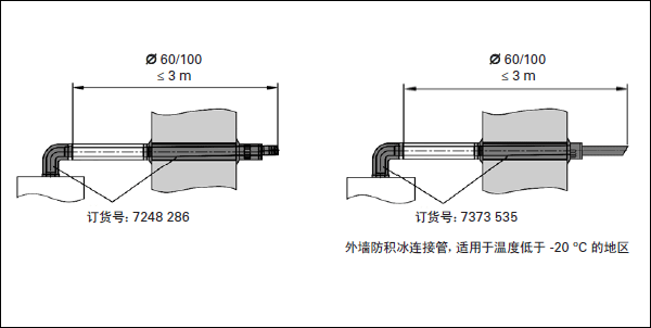 菲斯曼烟道加长要求