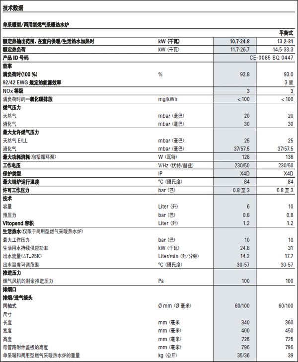 菲斯曼WH1D 24KW