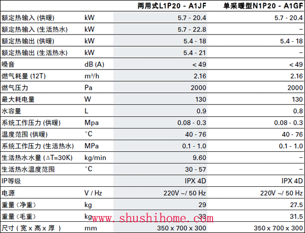 菲斯曼A1JF技术参数