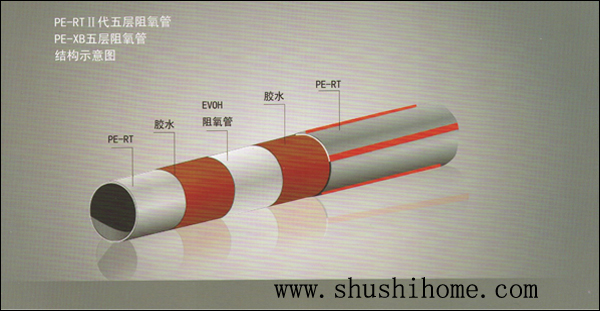 艾米德PE-RT II型地暖管结构图